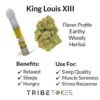 Buy King Louis XIII Carts in stock now for sale, Drip 2G Disposables for sale, Gold Coast Clear Christmas Edition, buy Packwoods 2G Disposable near you.