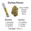 Buy Durban Poison Strain for sale now in stock, Luminate Live Resin Badder for sale, Liv Liv in stock, buy Lush Liquid Diamonds for sale.