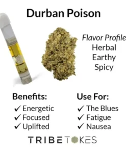 Buy Durban Poison Strain for sale now in stock, Luminate Live Resin Badder for sale, Liv Liv in stock, buy Lush Liquid Diamonds for sale.